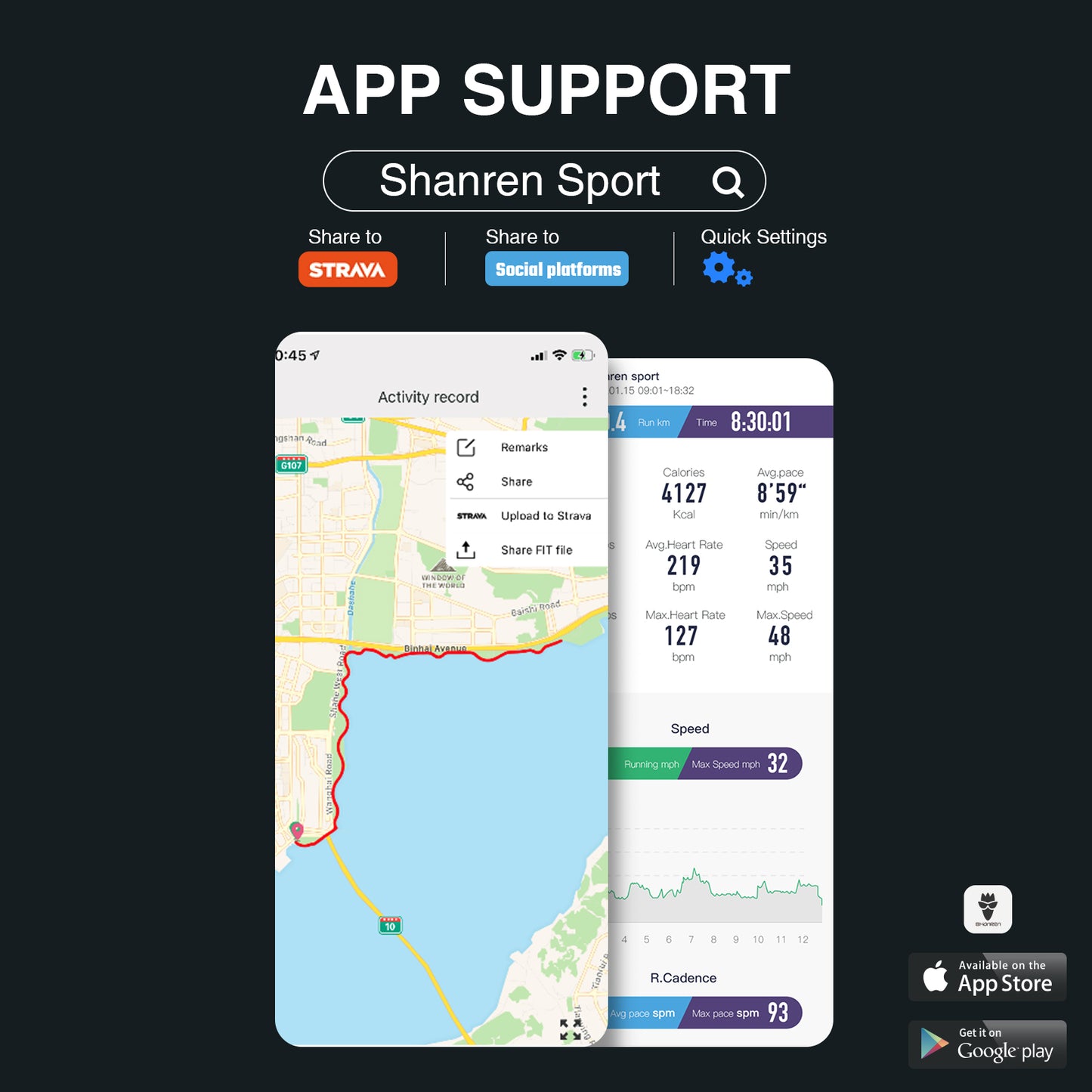 SHANREN MAX30 GPS Bike Computer