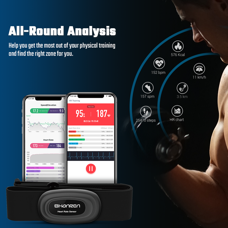 Beat 20: ECG heart rate monitor