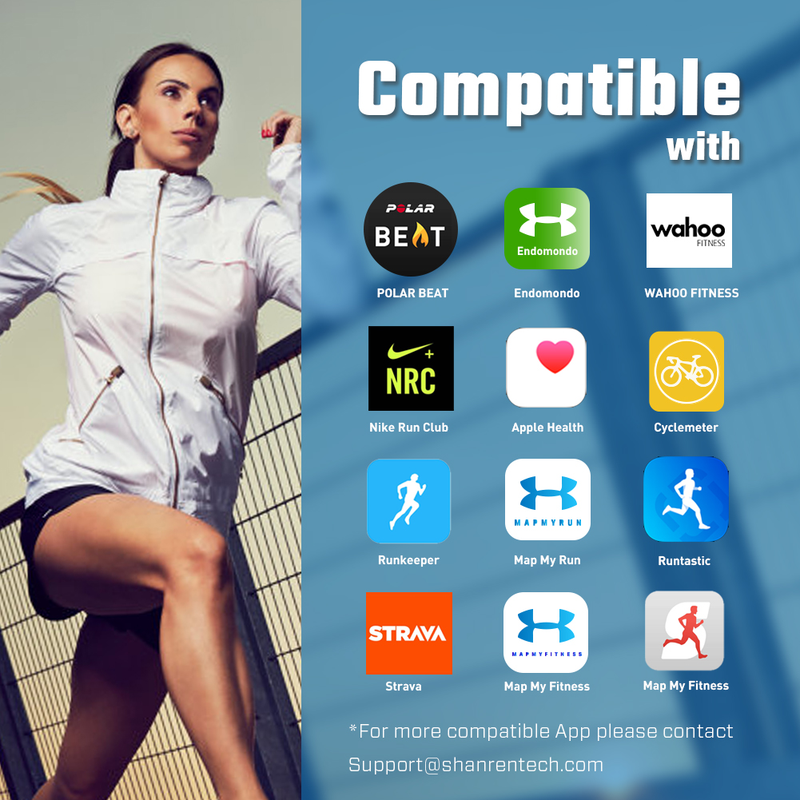 Beat 20: ECG heart rate monitor