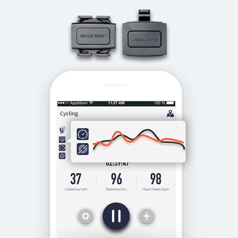 Speed & Cadence sensor